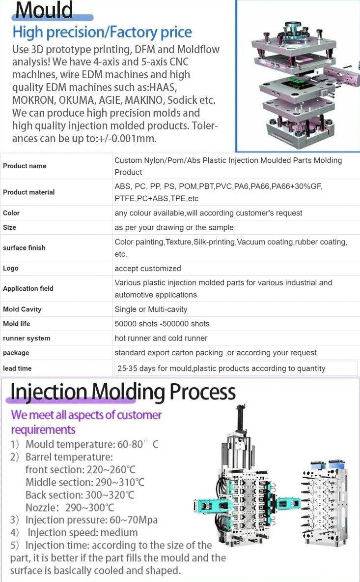 Custom Precision Plastic Injection Molding Plastic Component